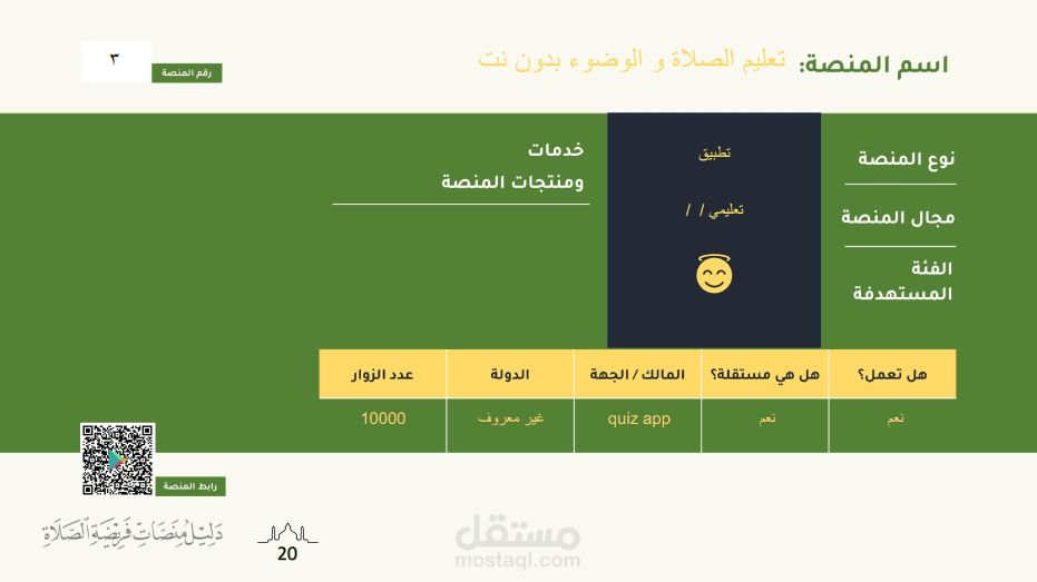 إضافة وتعديل صور لملف وورد مع اضافة باركود خاص بكل عنصر