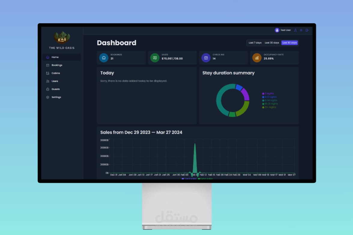 موقع لإدارة الفنادق (The wild oasis)