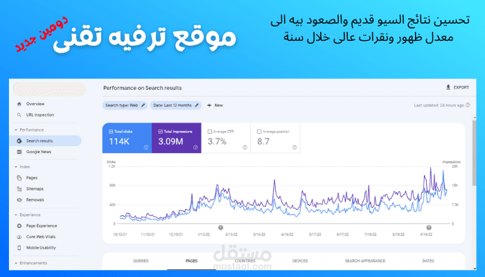 موقع تقني ومعلوماتي (نتش خاص)