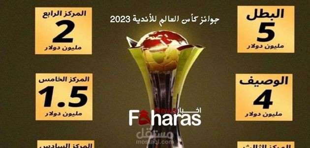 مقال عن جوائز كأس العالم للأندية 2023