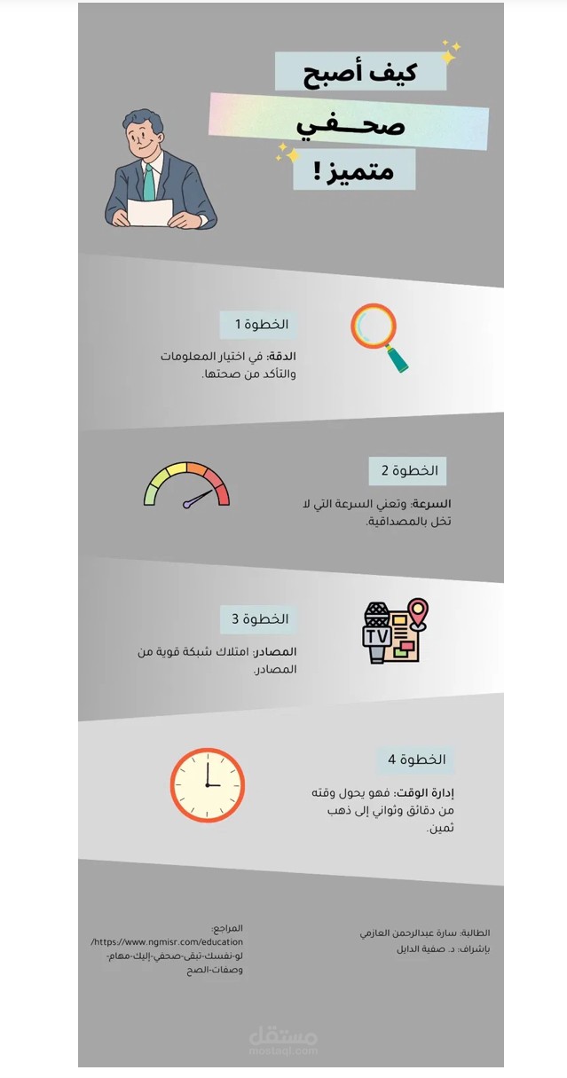 كتابة محتوى انفوجرافيك