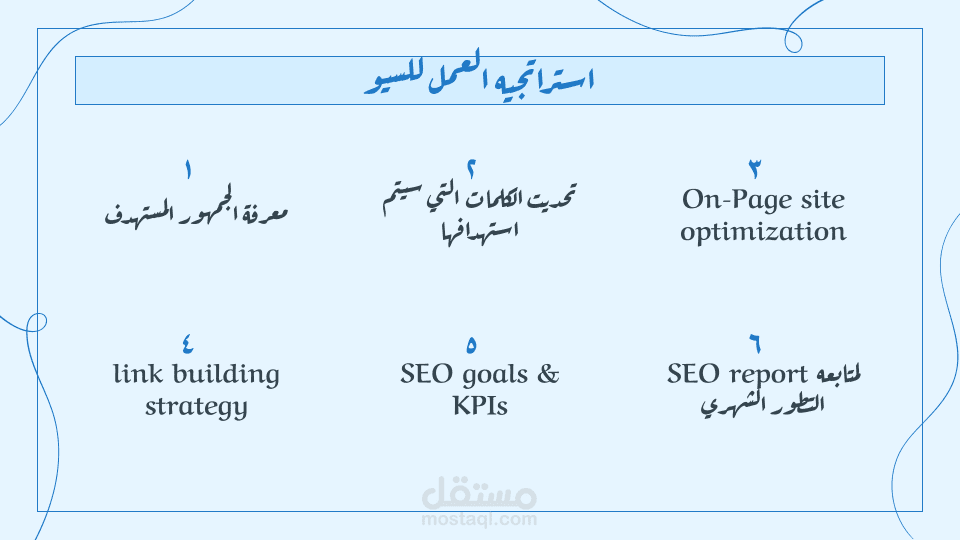work strategy / استراتجيه العمل