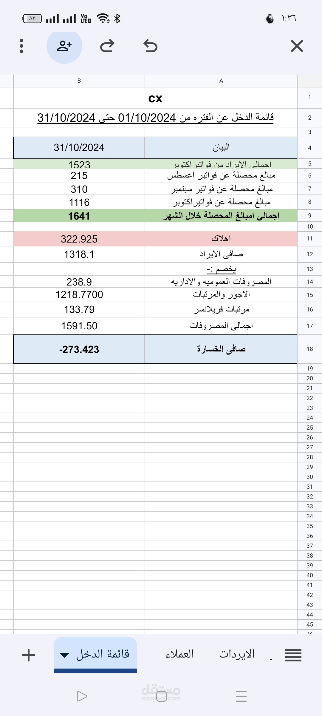 قائمة دخل شركة خدمات
