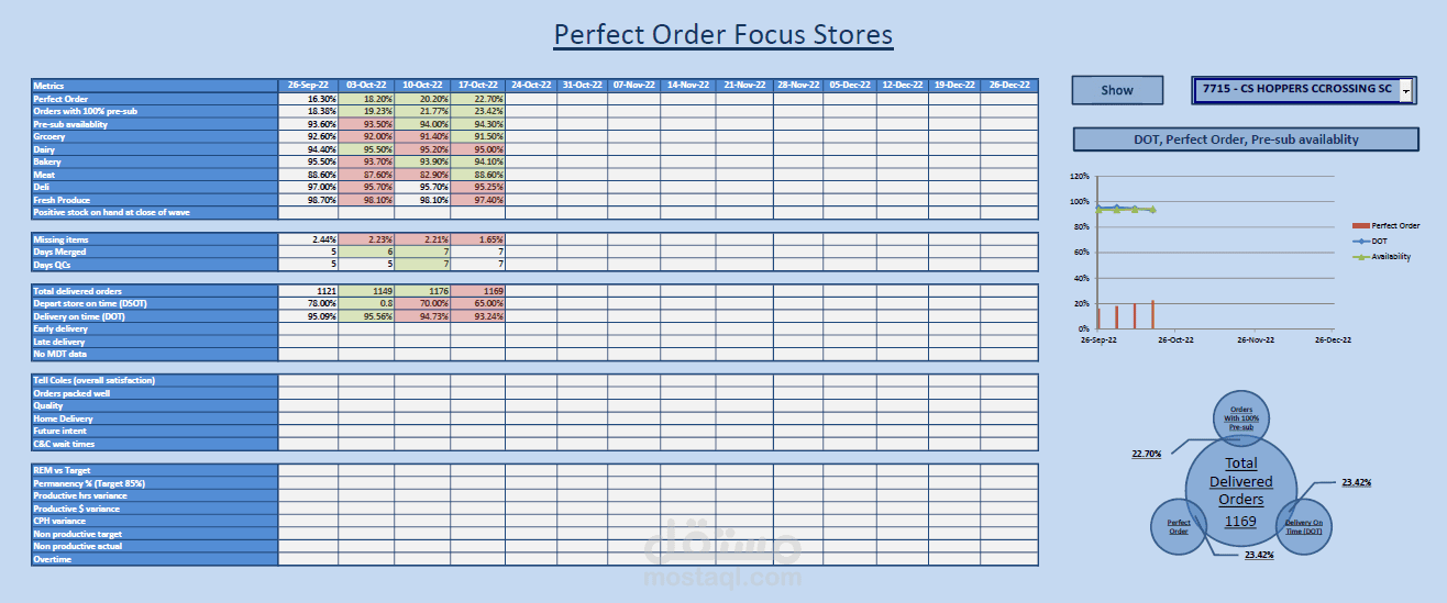 تعديل واجهة Excel