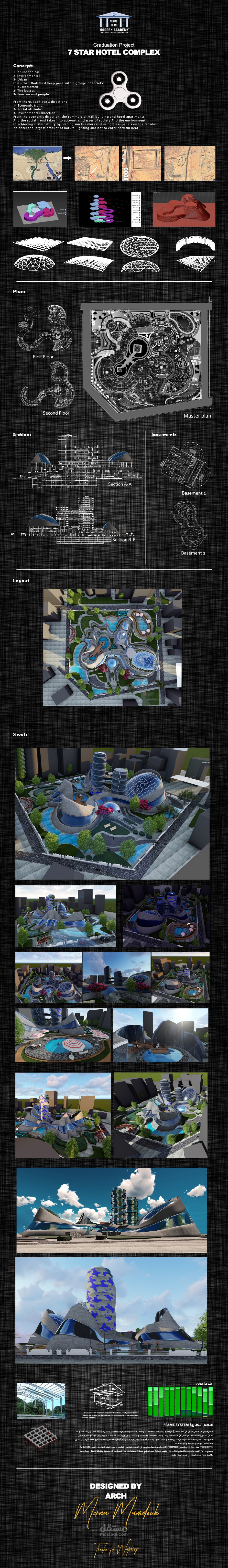 مجمع فنادق 7 نجوم         seven star hotel complex