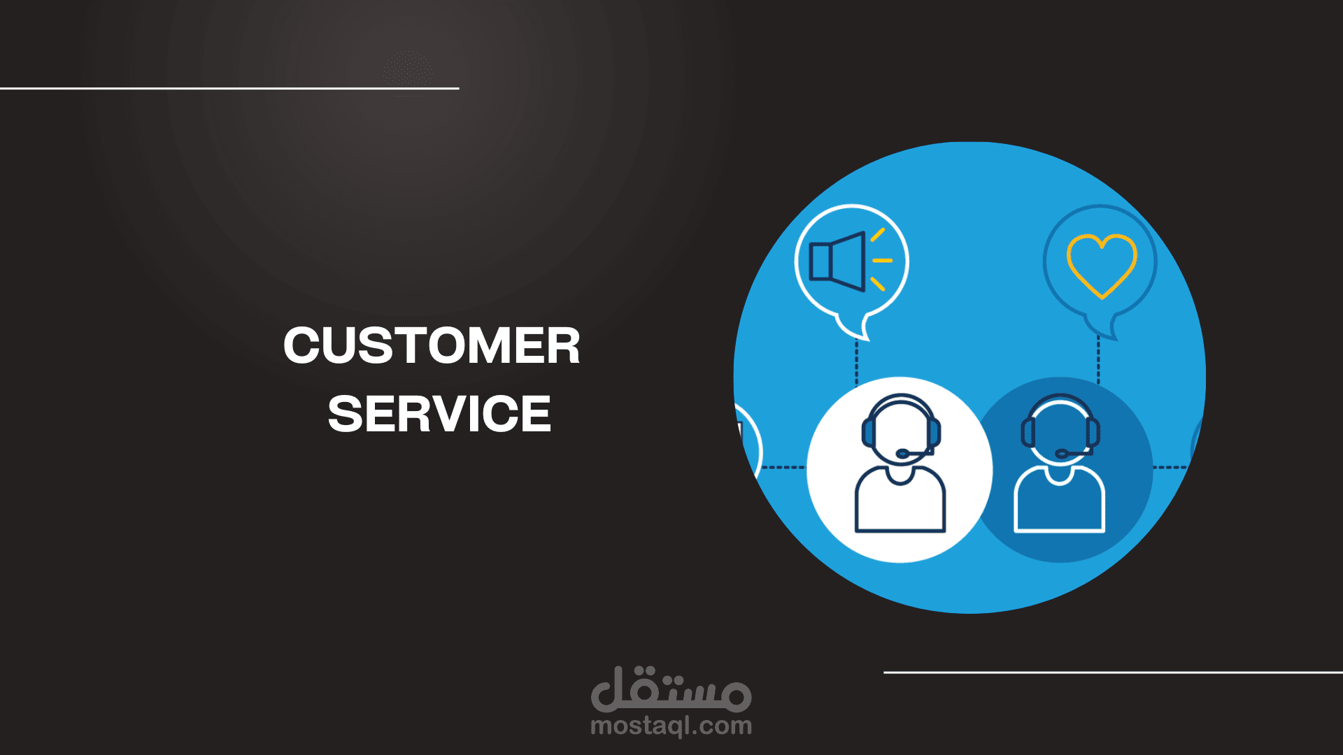 خدمة العملاء وإدارة منصات التواصل الاجتماعي