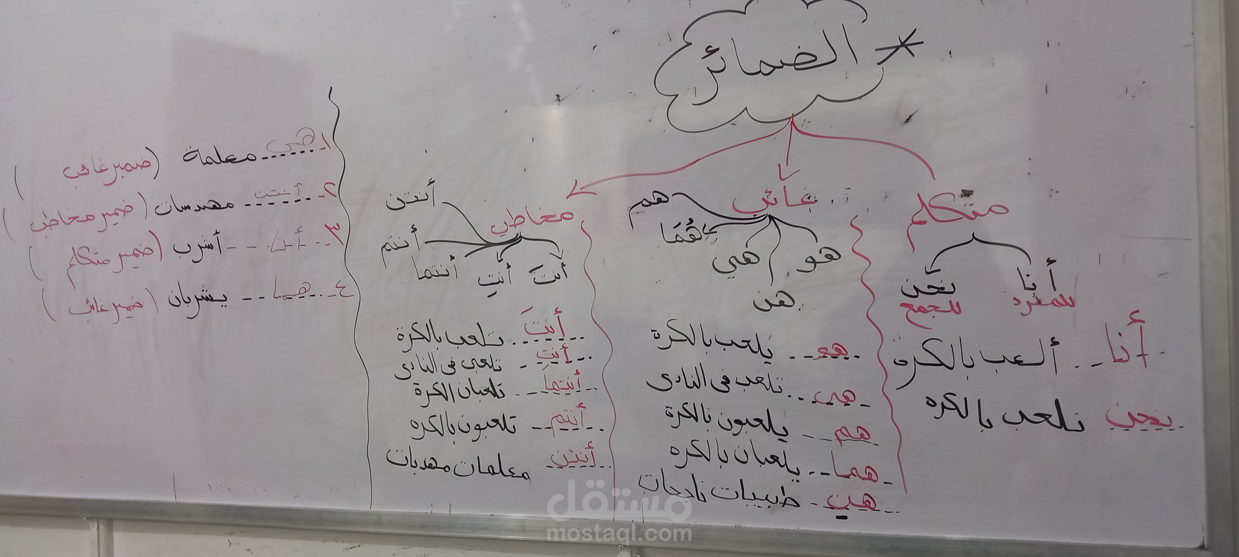 تدريس خصوصي