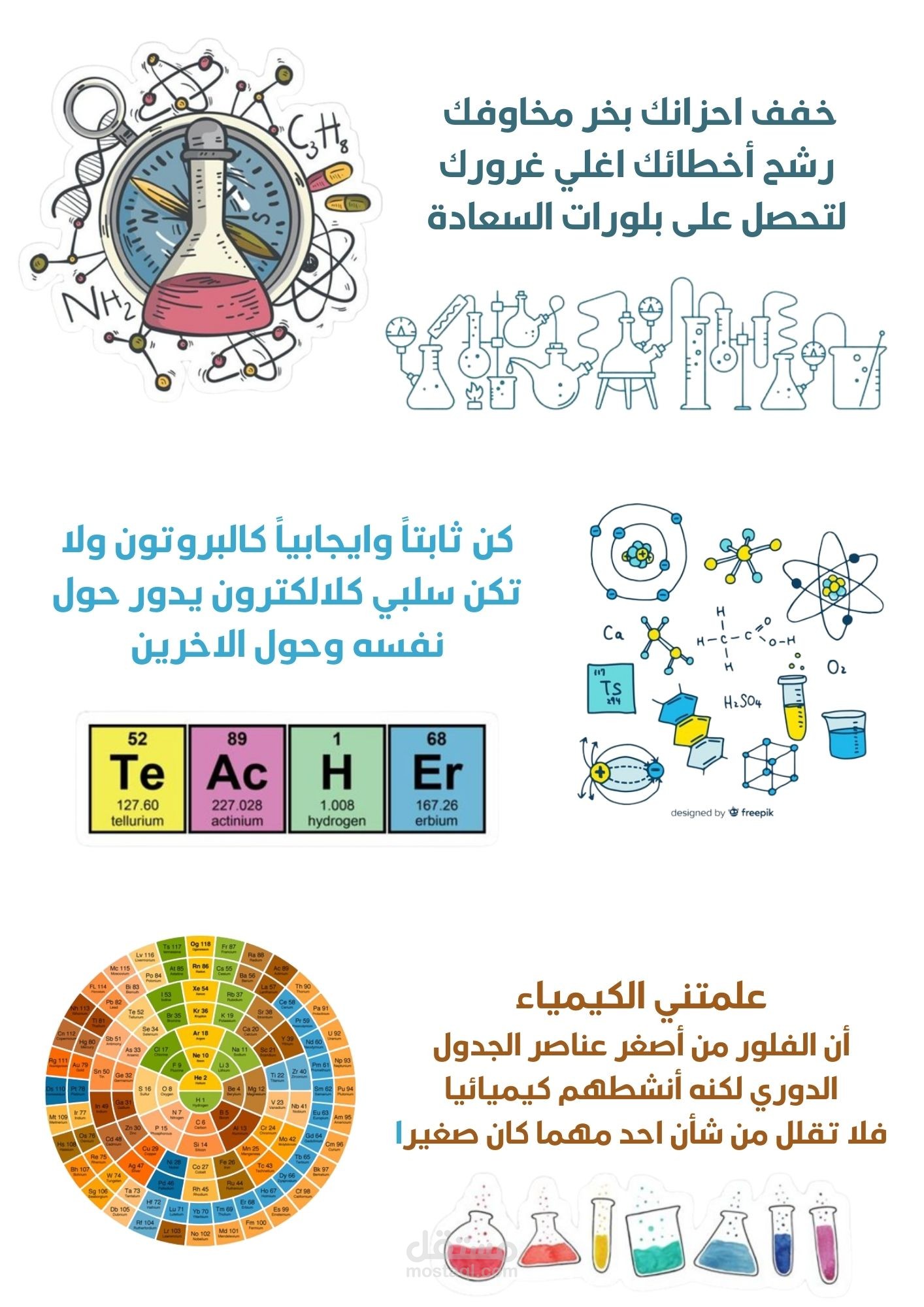 تصميم ملصقات علمية