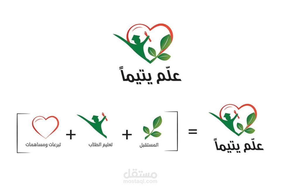 تصميم شعار لحملة باسم علم يتيماً
