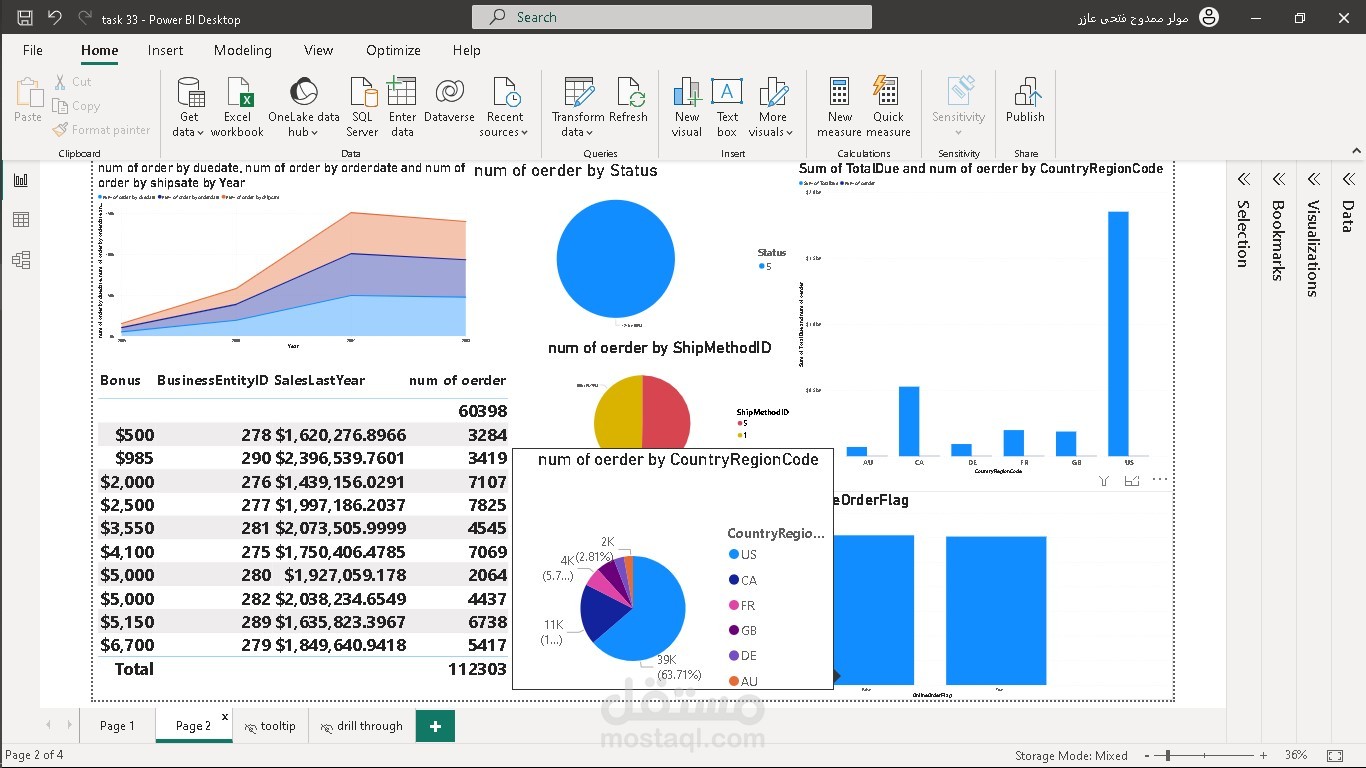 لوحة معلومات المبيعات التفاعلية باستخدام Power BI