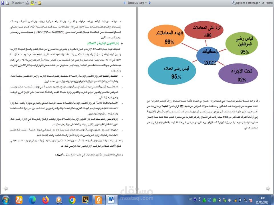 مقال حول إدارة الأعمال " الإدارة العامة لشؤون الأسواق"