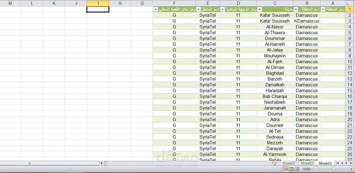 استخراج بيانات عن مناطق سوريا من موقع على الانترنت
