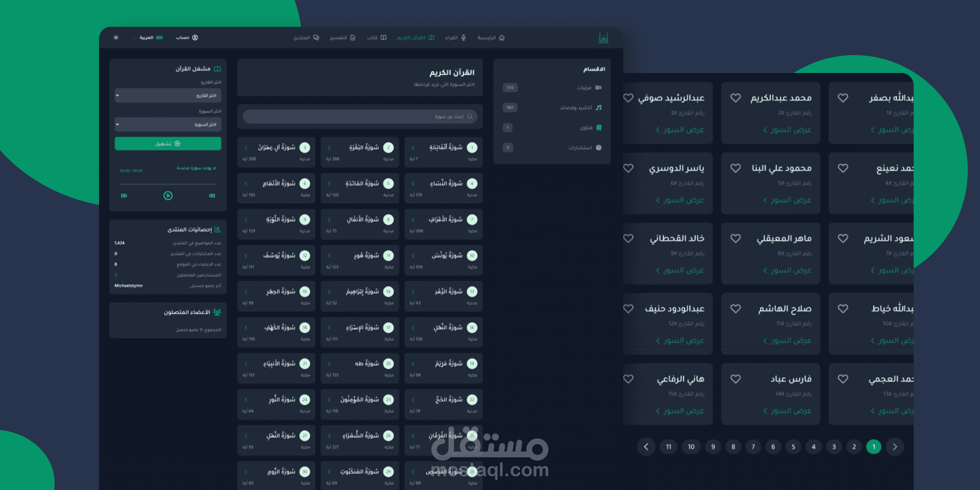 C4 Admin Panel - لوحة تحكم الكترونية