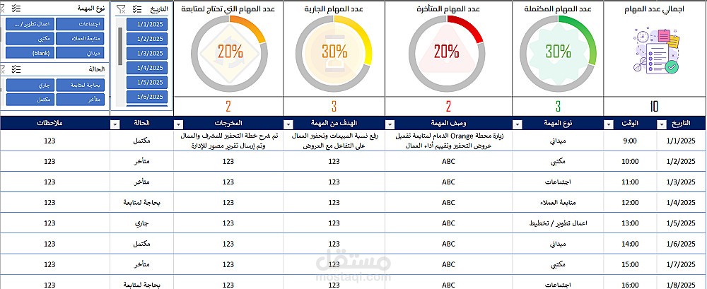 صيانة متكاملة