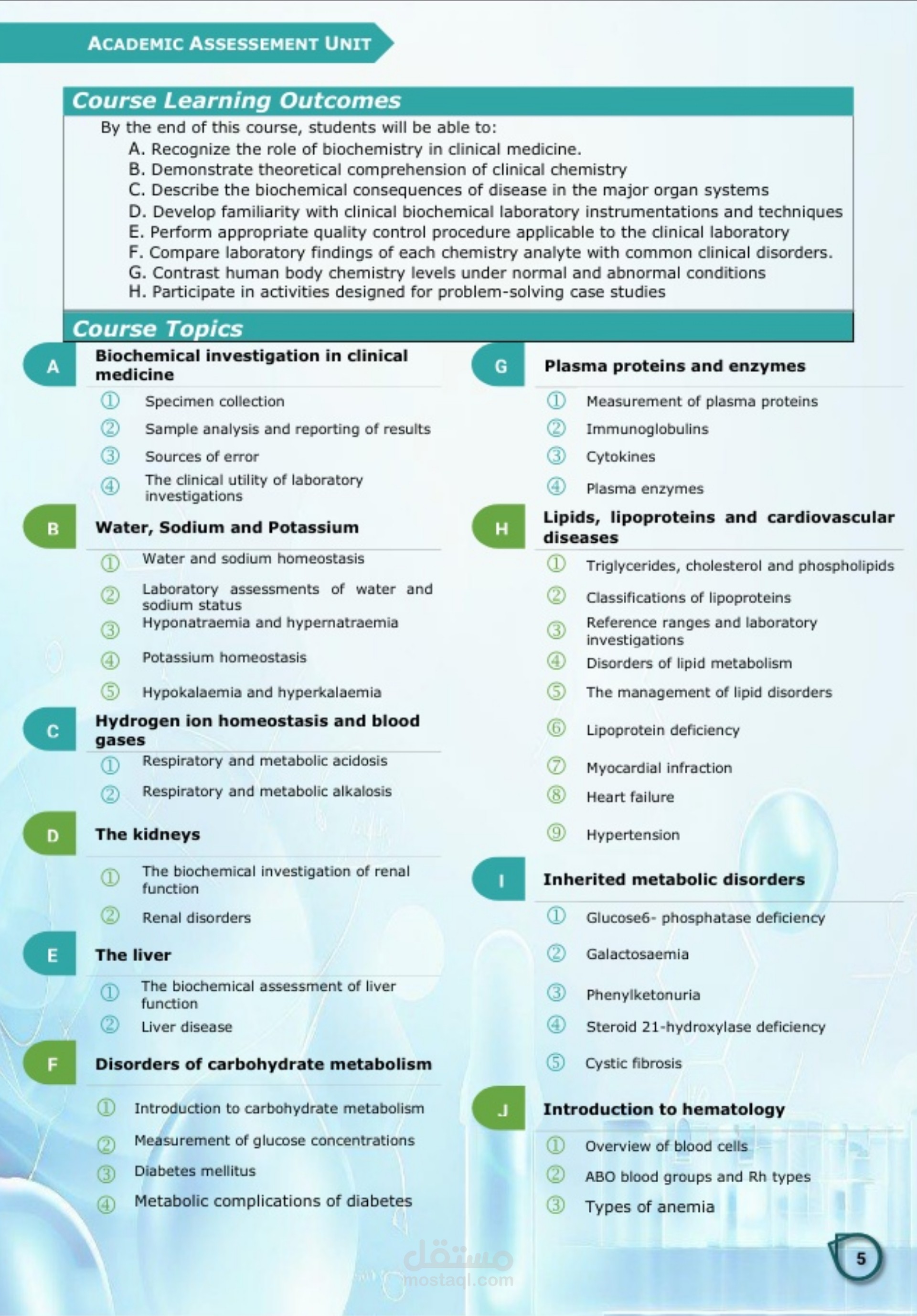 تنسيق درس نموذجي
