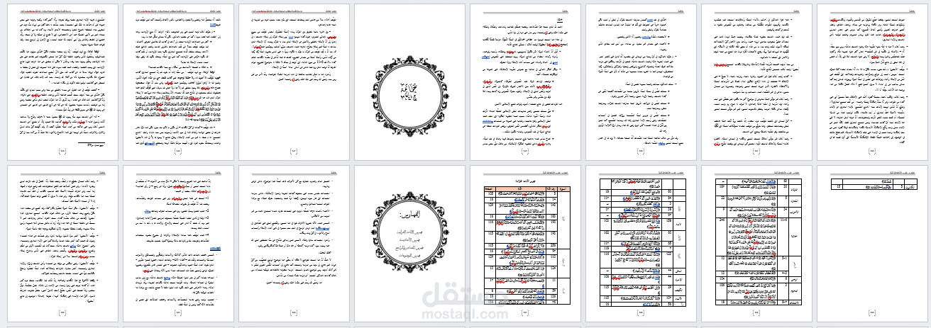 تنسيق رسالة جامعة تخصص الحديث وعلومه