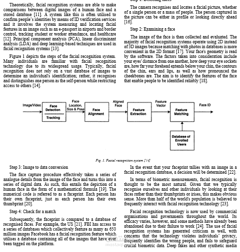 صب مقال ضمن قالب مجلة علمية قصد النشر