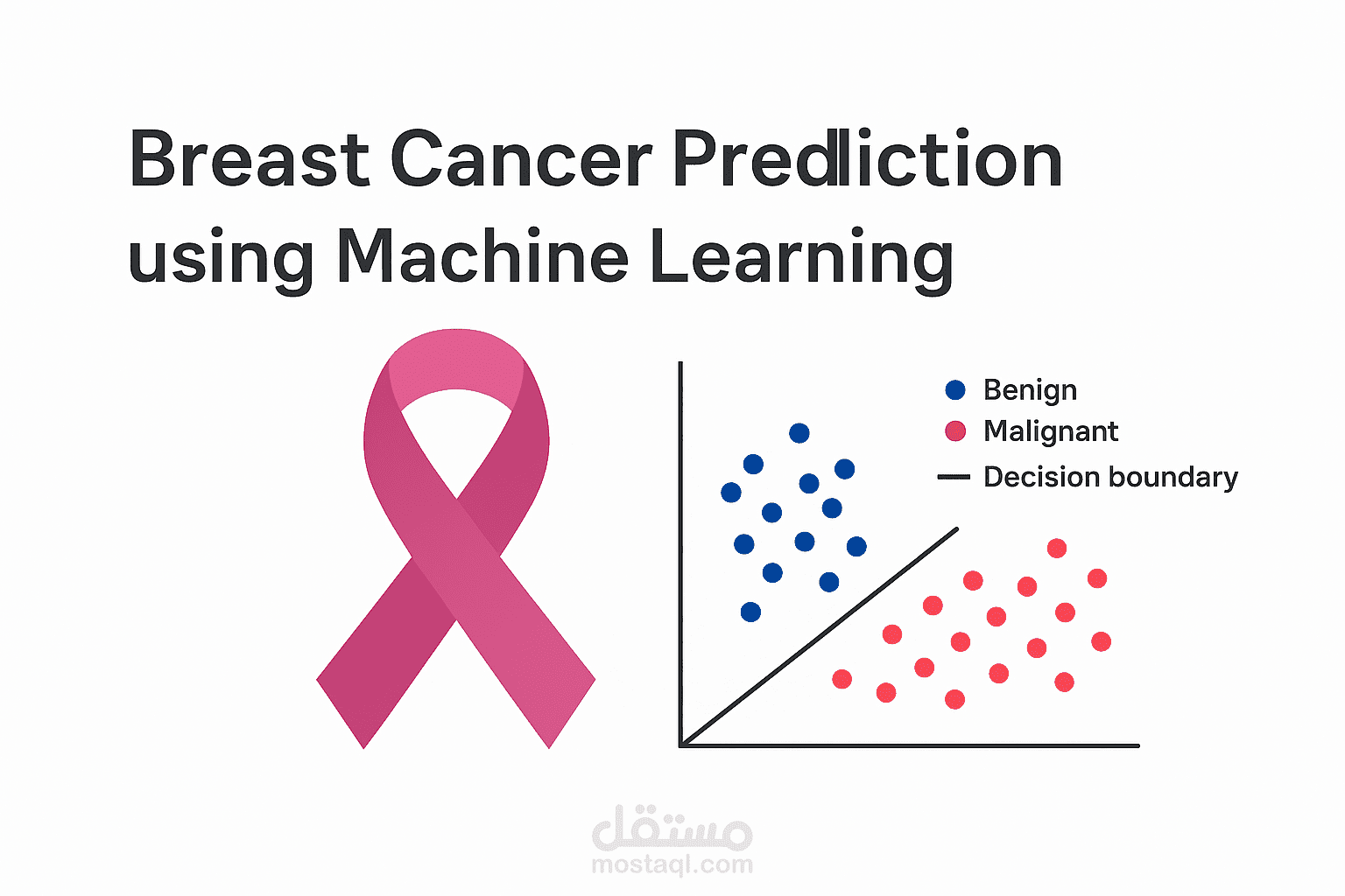 breast-cancer