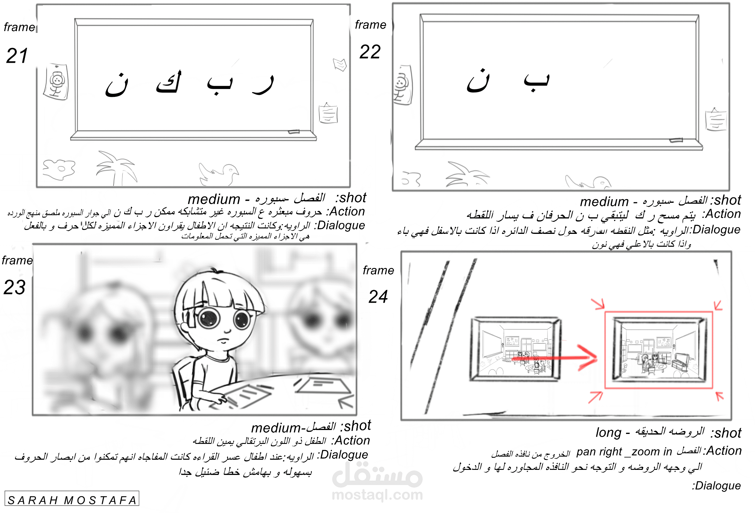 محتوي تعليمي للاطفال