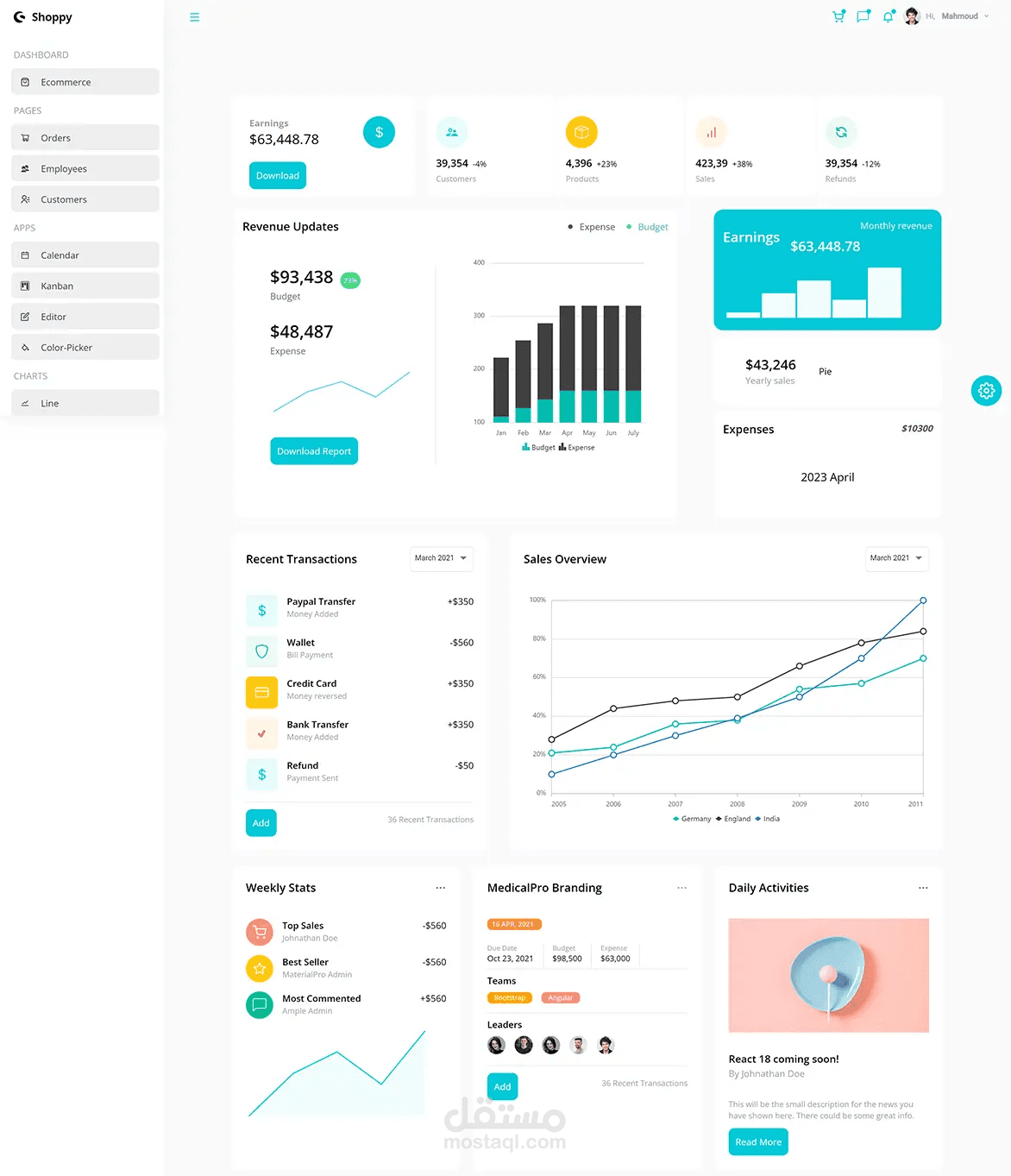 لوحة تحكم الخاصة بالمستخدم