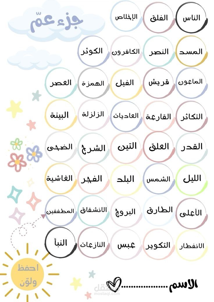 تدريس السور القرآنية القصيرة ومتابعة الطفل يوم بعد يوم