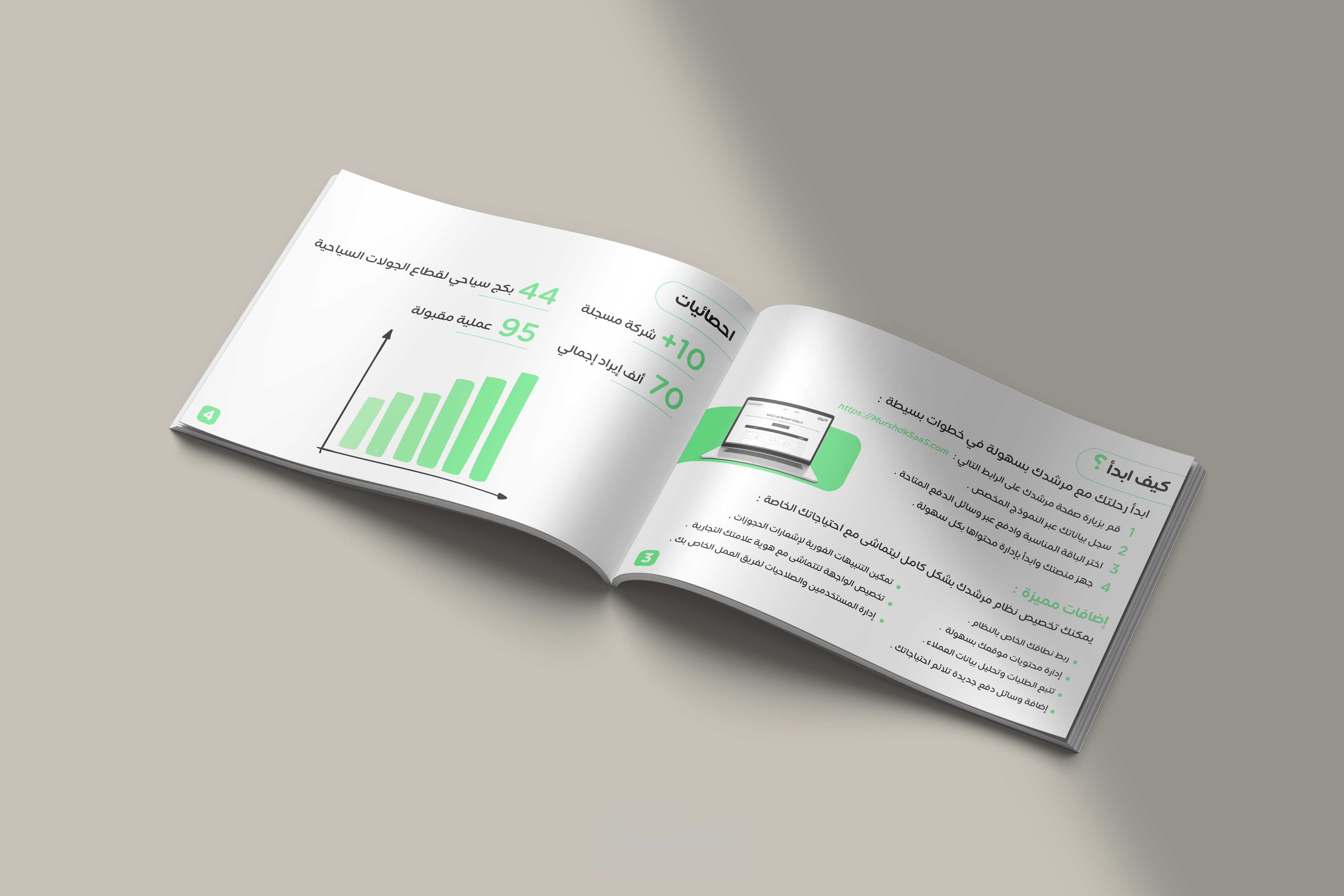 Company Profile - Murshdk