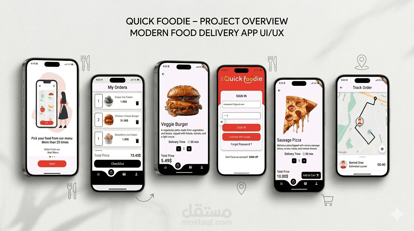 Food Delivery & Ordering App