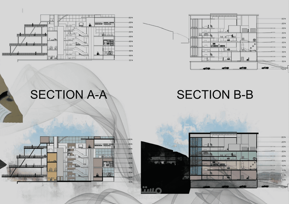 SECTIONS AND RENDERING SECTIONS