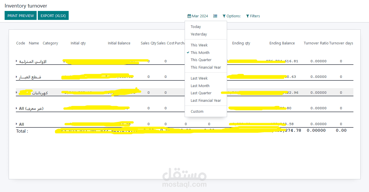 Custom dynamic reports