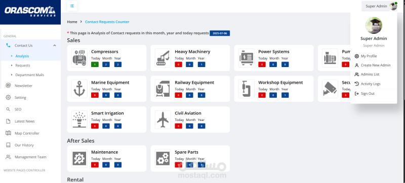 Orascom Services Website CMS Dashboard