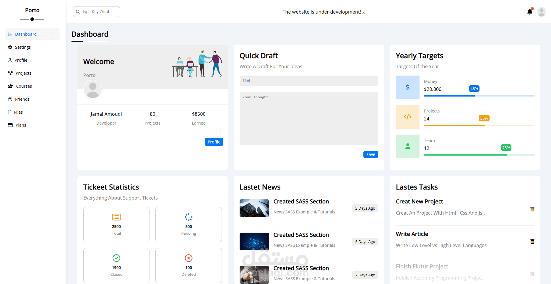 Porto Dashboard