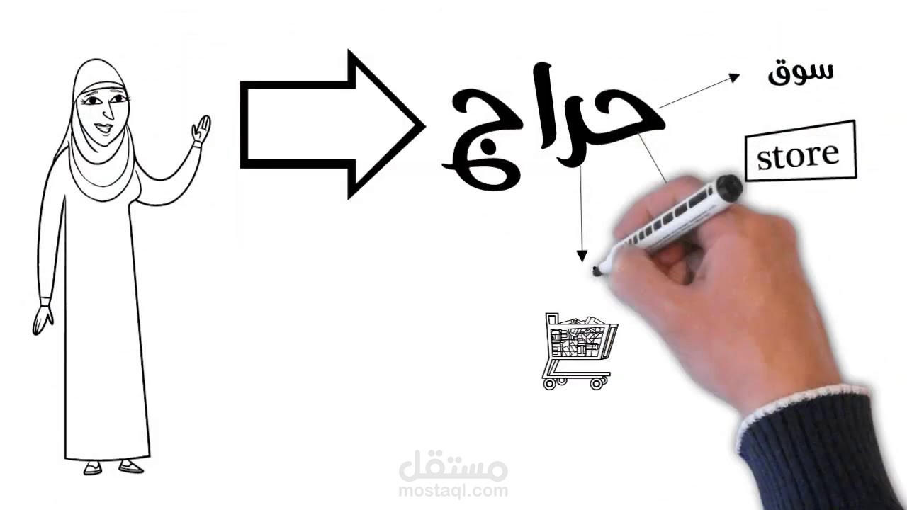 تصميم فيديو  White Board دعائي