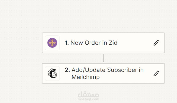 ربط Zapier ب Mailchimp