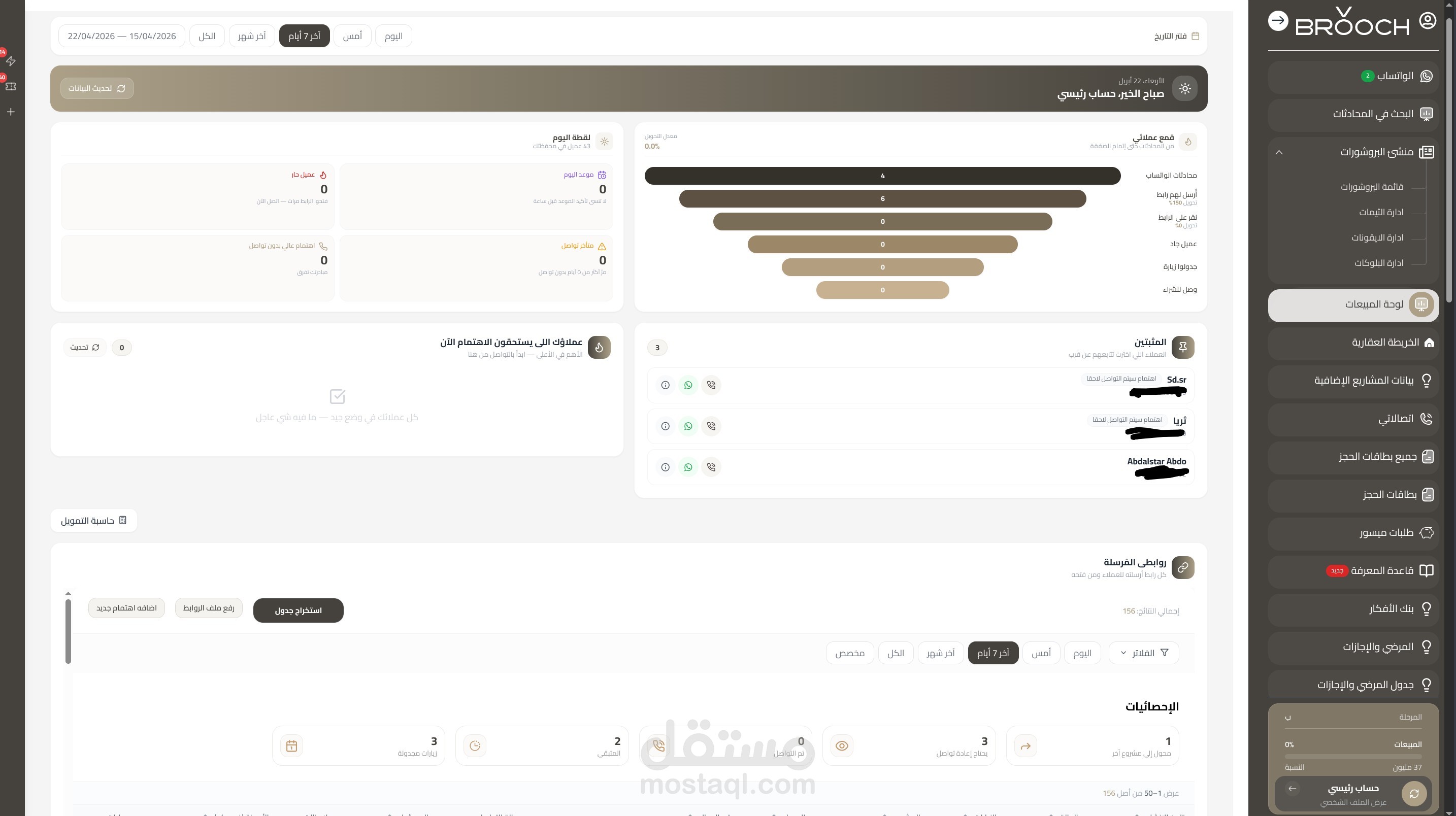 تطوير الواجهة الخلفيّة لمنصّة مالك العقاريّة معمارية Enterprise بـ NestJS