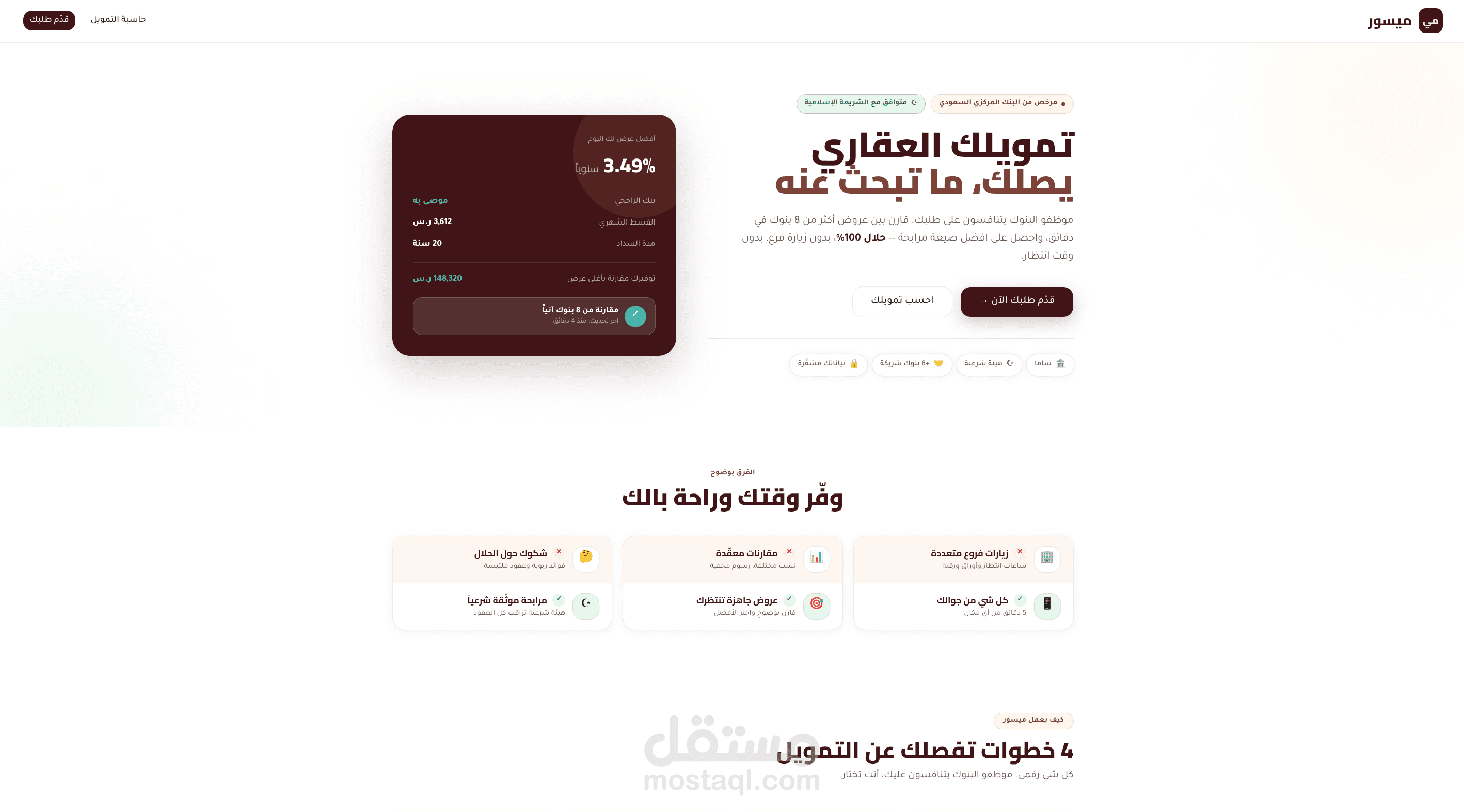 Maysour  منصة رقمية متكاملة لوساطة التمويل البنكي
