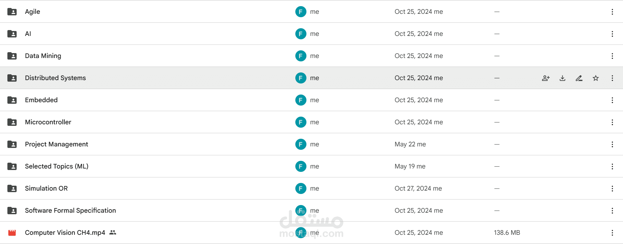 شرح مواد هندسة البرماجيات