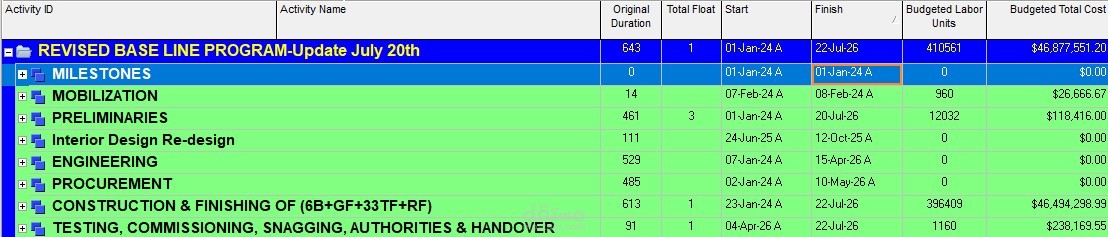 Revised Baseline Schedule - High Rise Tower