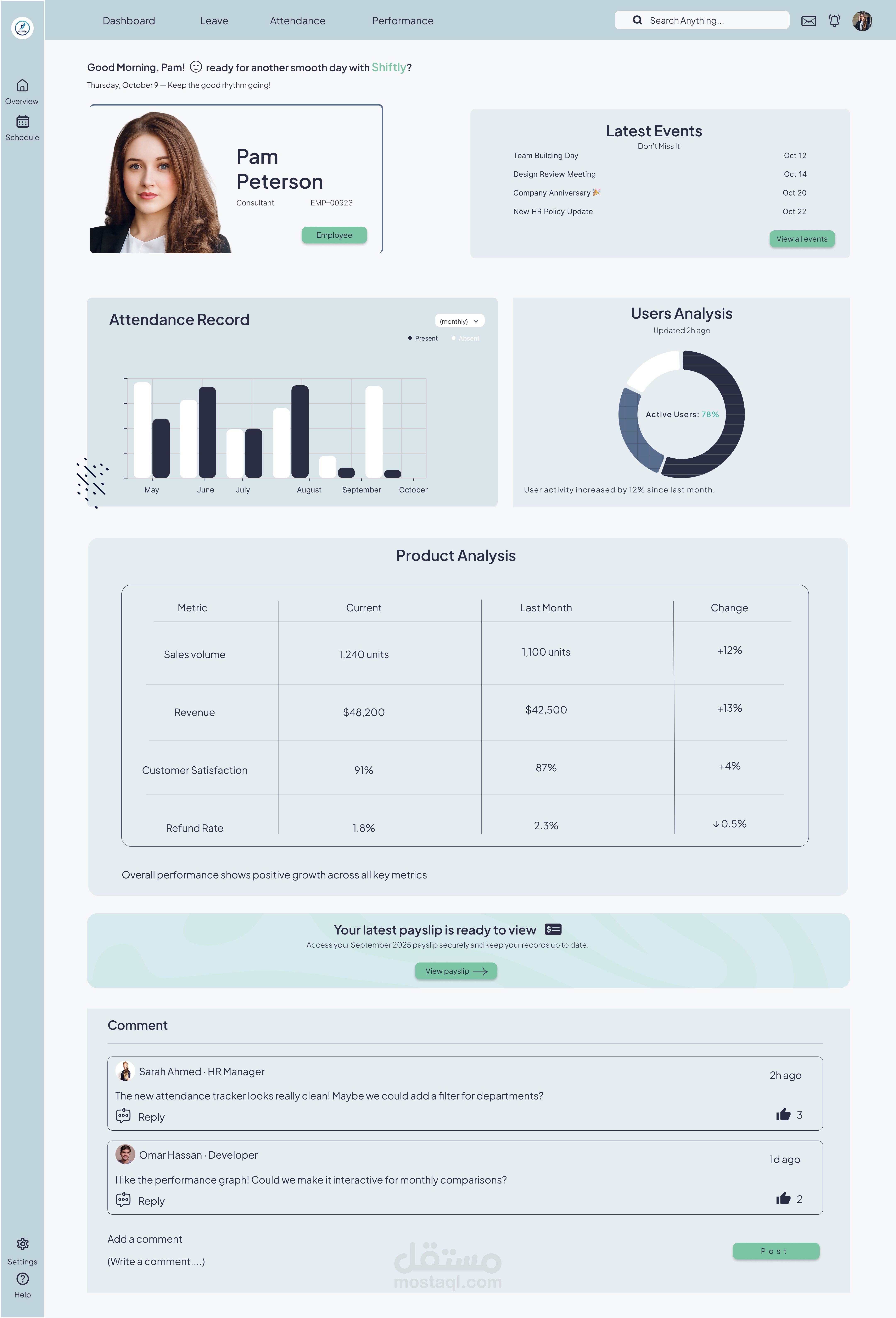 تصميم Dashboard يعكس هوية مشروعك ويُسهّل التحليل والإدارة