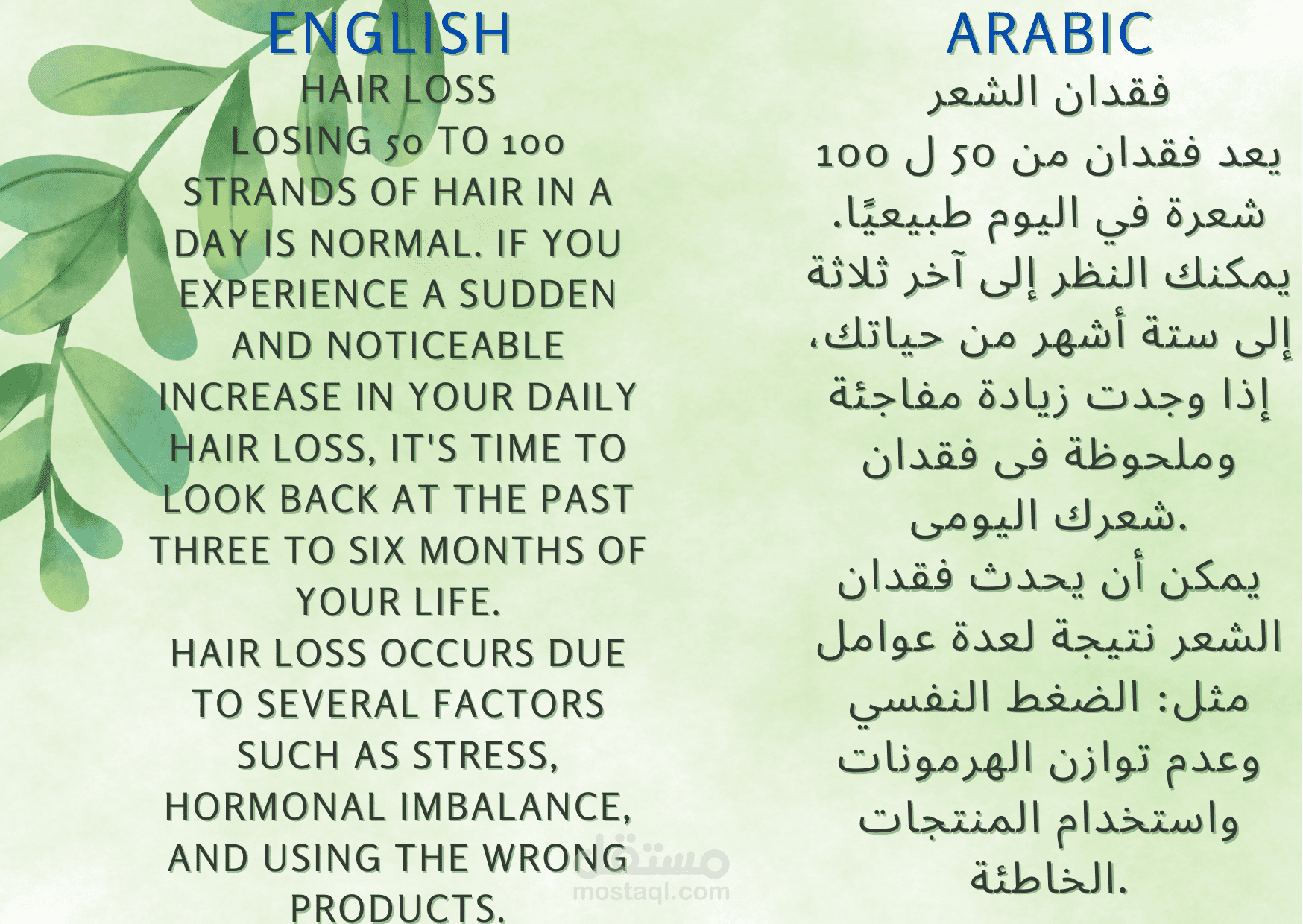 ترجمة وتدقيق لغوي