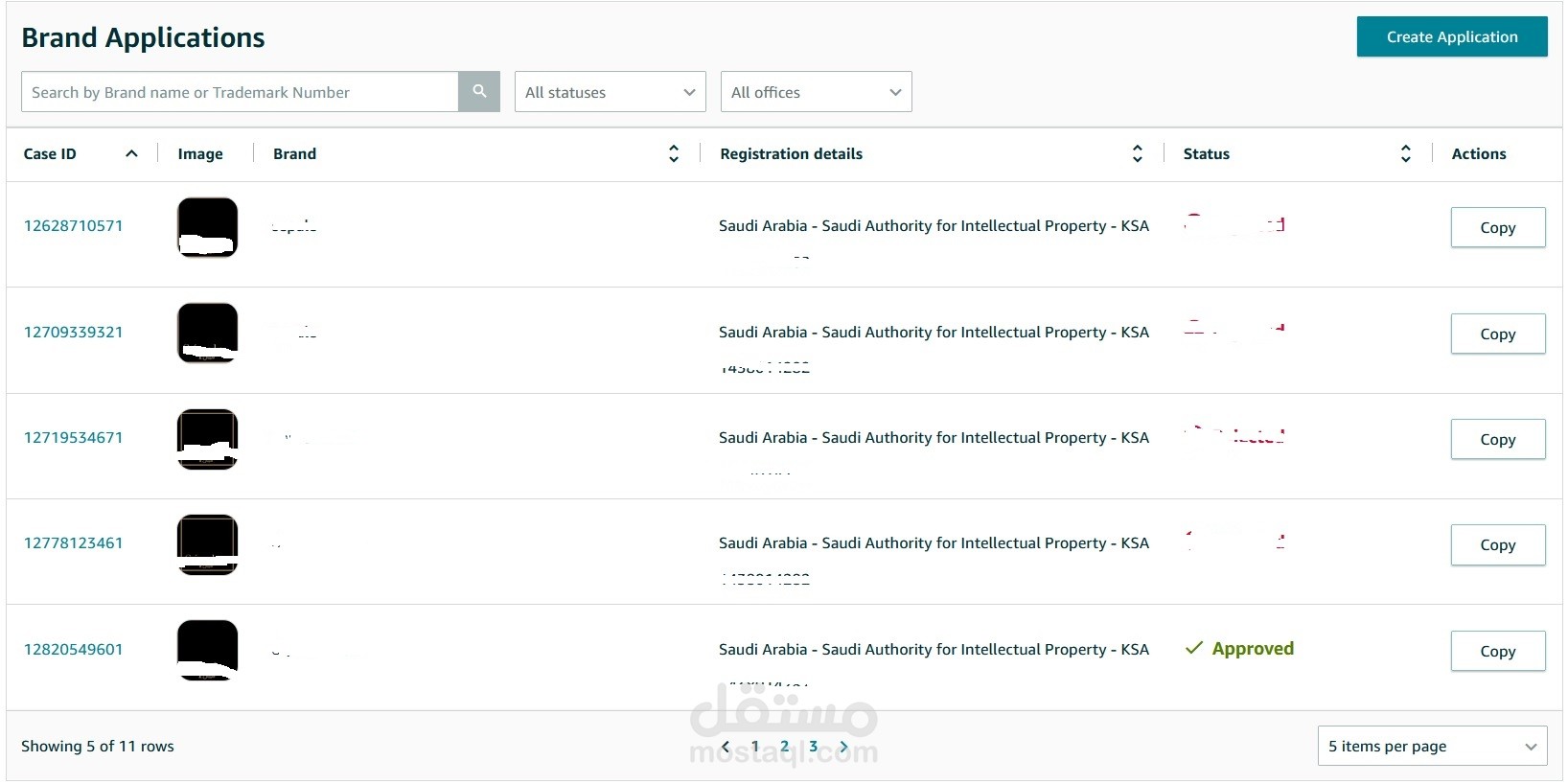 تسجيل علامة تجارية على امازون