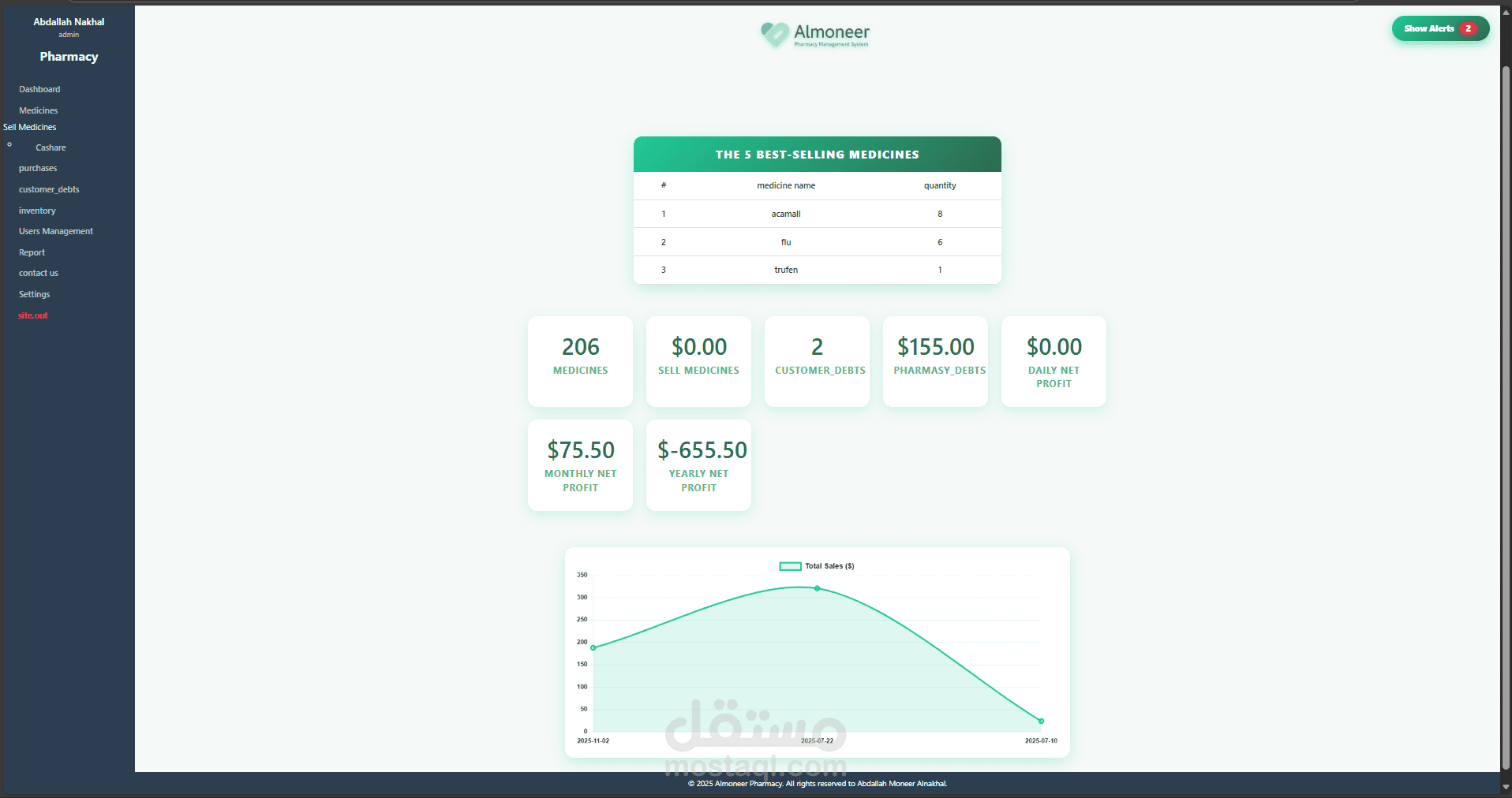 المنير لإدارة الصيدليات – Almoneer Pharmacy Management System