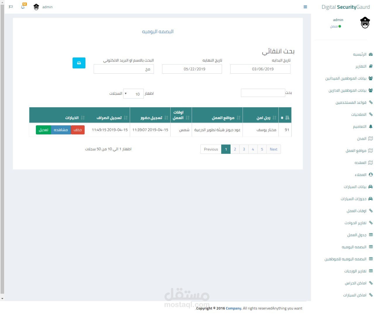 الامن الرقمي للحراسات