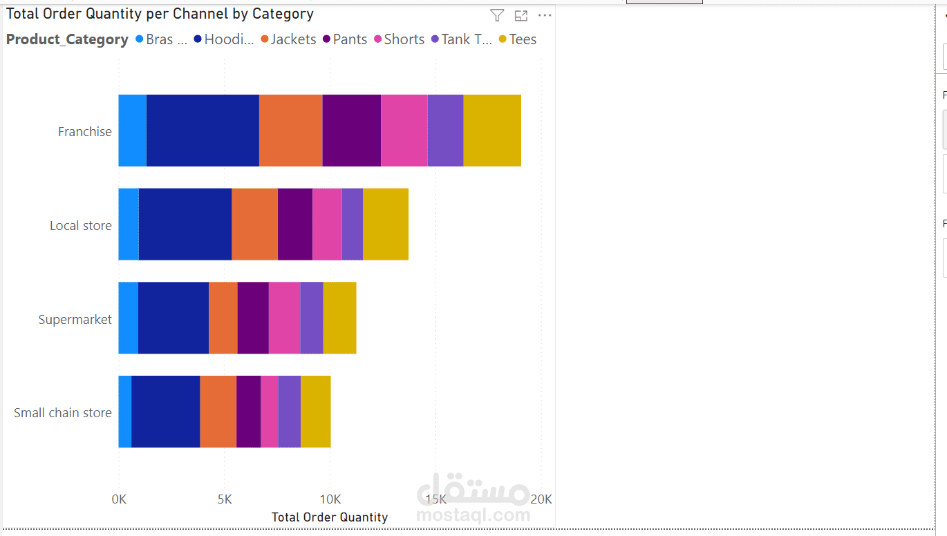 data analysis