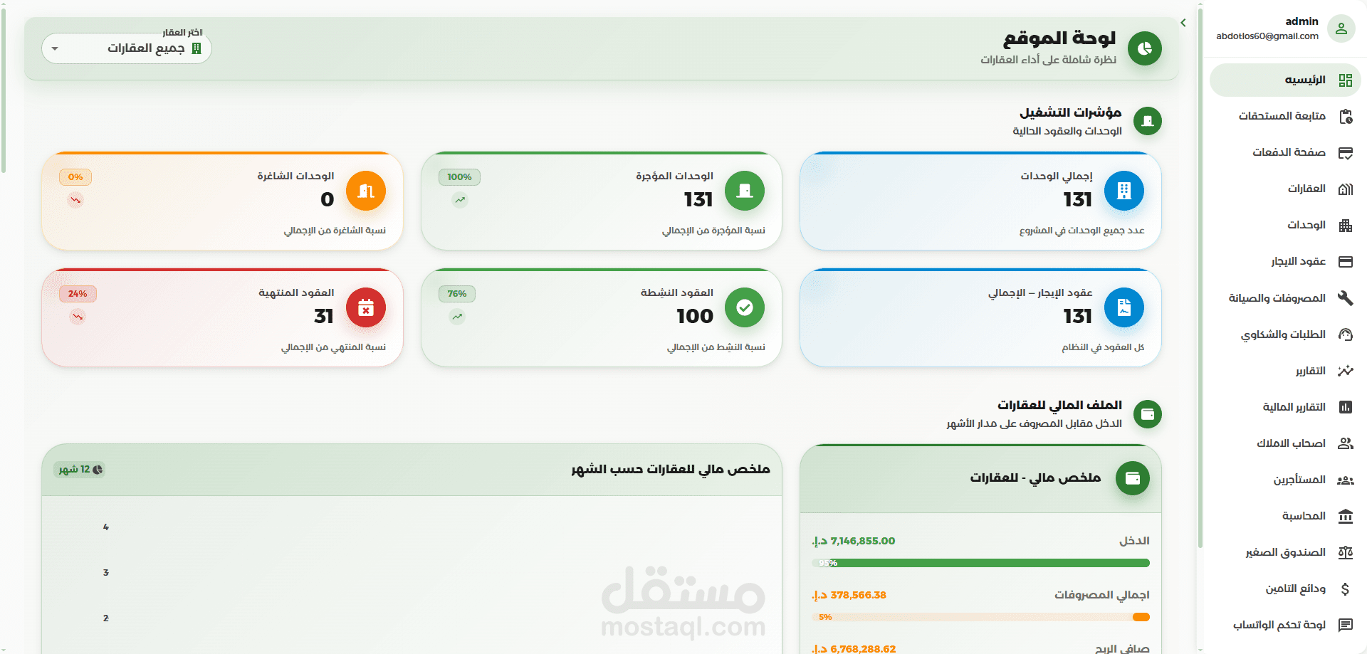 سيستم إدارة عقارات متكامل بنيته من الصفر