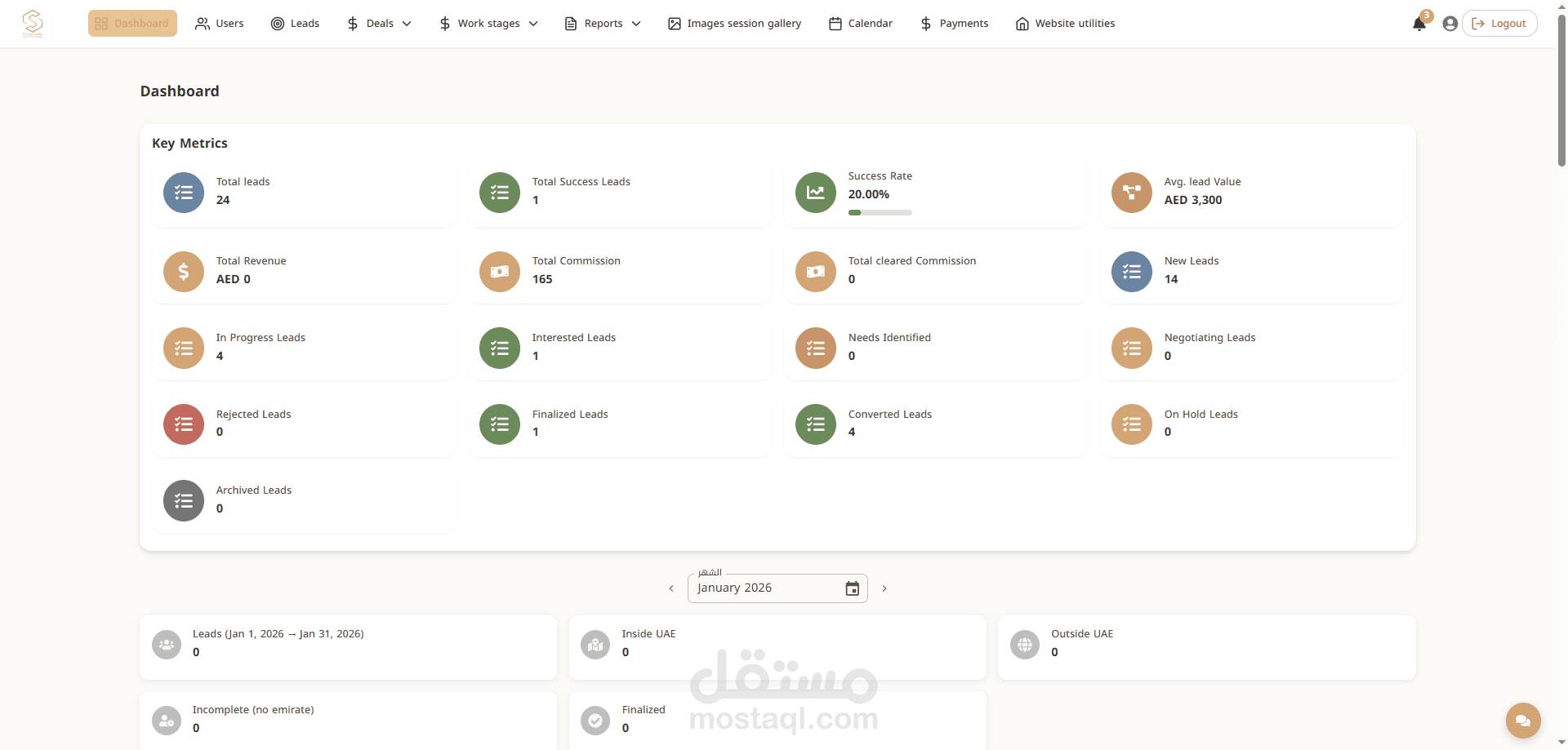 Integrated Business & CRM Platform – Dream Studiio(UAE)
