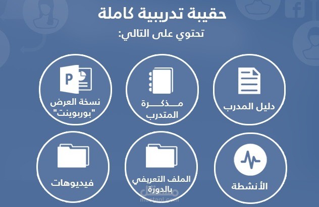 إعداد حقيبة تدريبية احترافية
