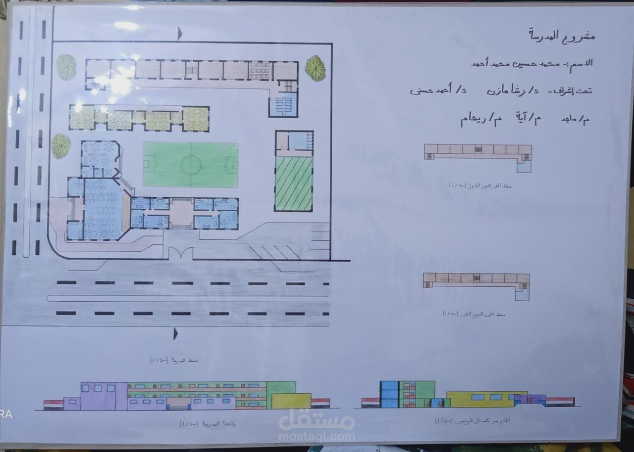 تصميم مدرسة تعليم أساسي ( ابتدائي - إعدادي ) على مساحة ( 6300 متر مربع )