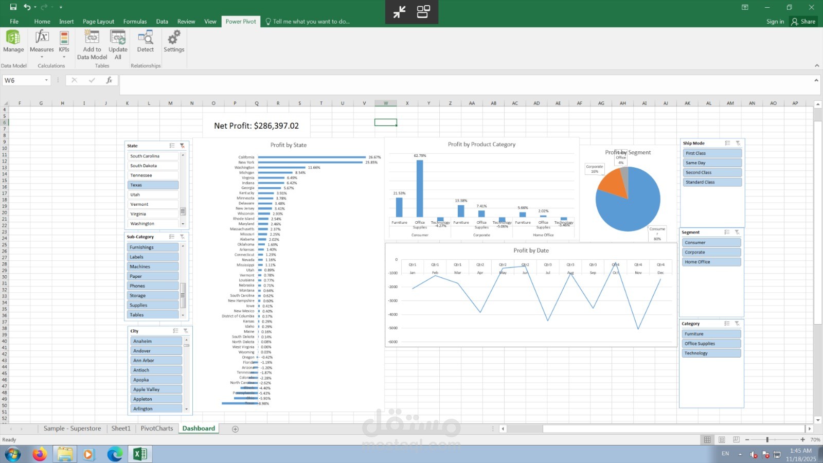 تحليل بيانات تجارية بأستخدام Microsoft Excel