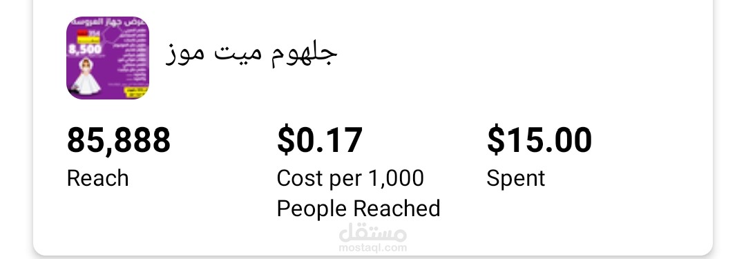 حمله اعلانية بهدف الوصول لمؤسسه ابو شنب للتجارة والتوزيع