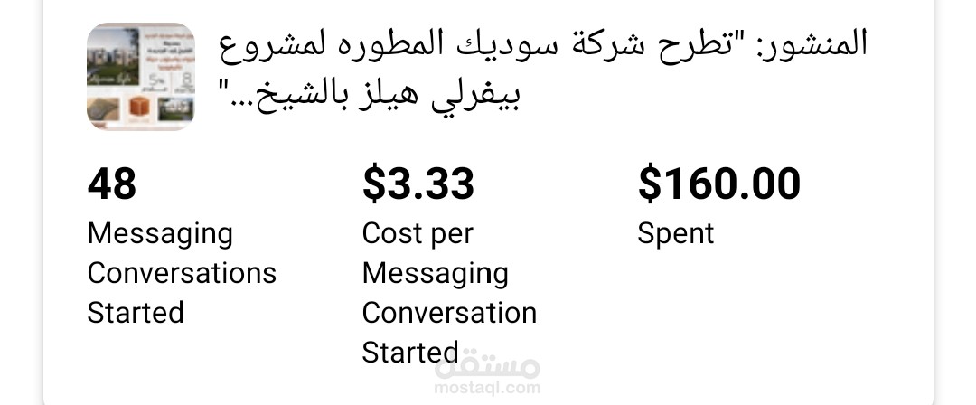 حملة اعلانيه لمشروع شركة سوديك للتطوير العقاري بمنطقه الشيخ زايد الجديدة